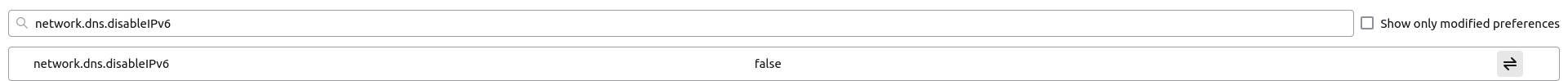 mặc định của IPv6